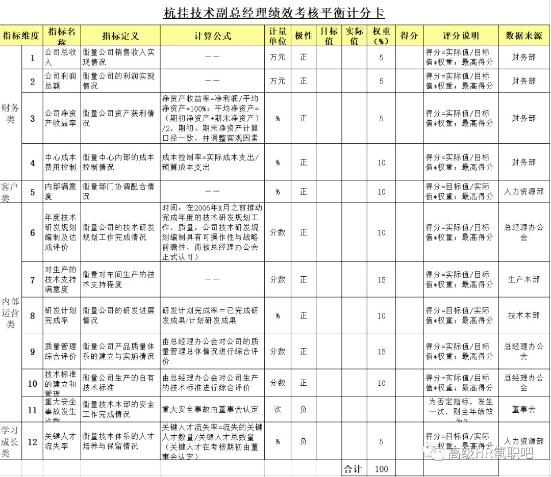 新奥2025-2024年免费资料大全-|移动解释解析落实