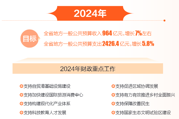 2024年澳门精准免费大全|全面释义解释落实