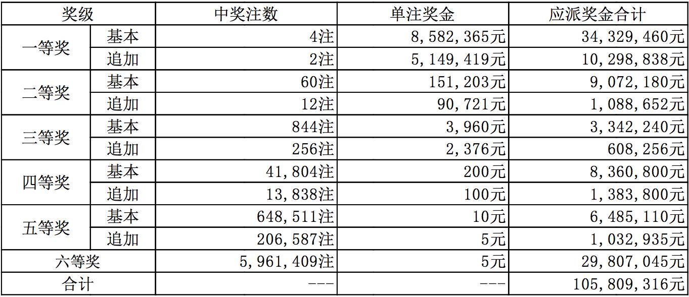 新澳今天晚上9点30分|精选解析解释落实