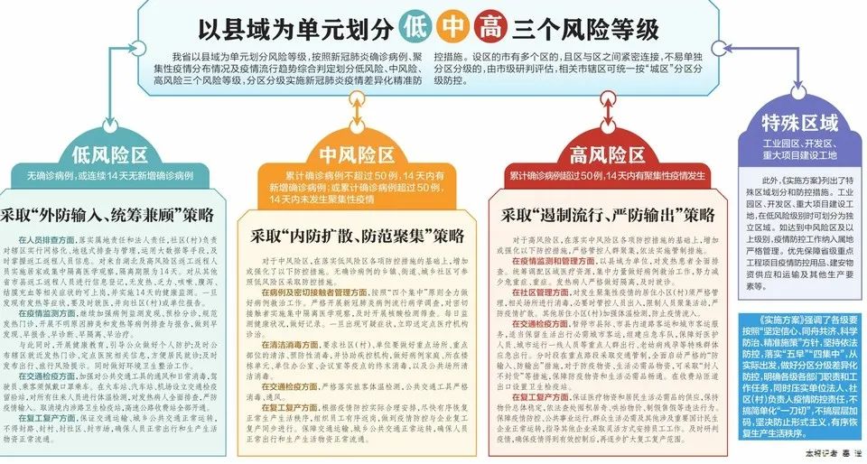 2025-2024澳门精准正版生肖图|精选解析解释落实