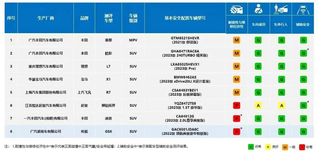 9新澳门今晚开特马三肖八码必中2025-2024年11月|精选解析解释落实