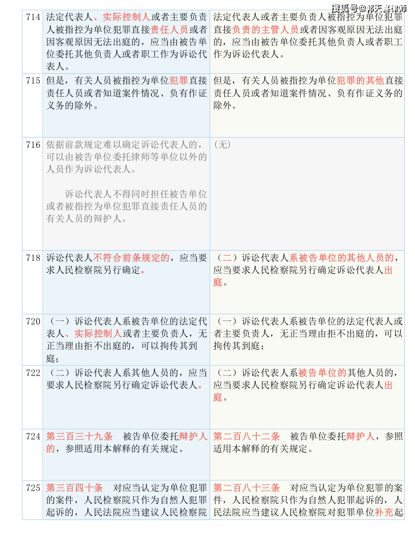 三肖必中特三肖三码官方下载|全面释义解释落实