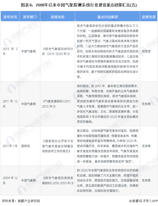 2025-2024新澳最精准资料|精选解析解释落实