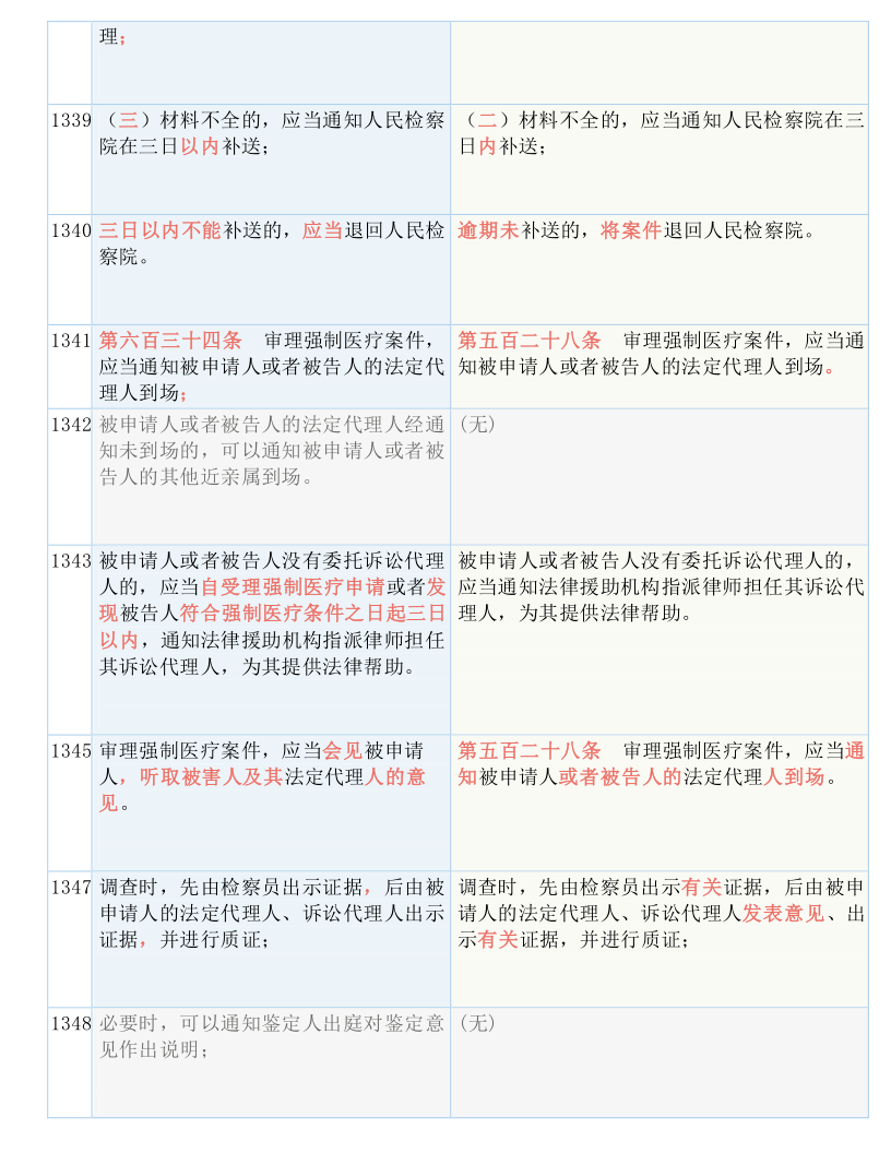 管家婆精准资料会费大全|实用释义解释落实