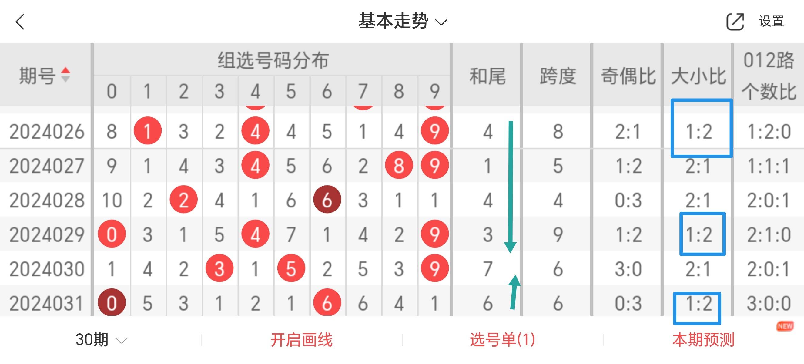 二四六天天彩资料大全直播|精选解析解释落实