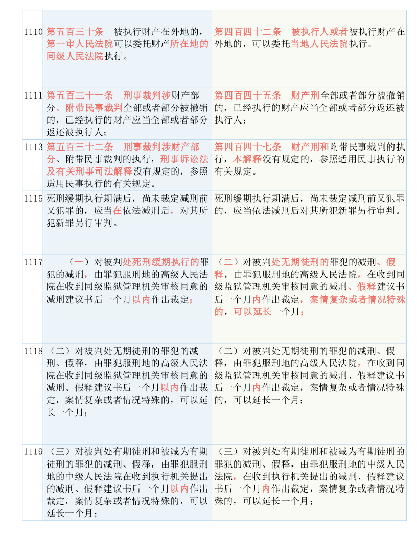 新澳门天天资料|实用释义解释落实