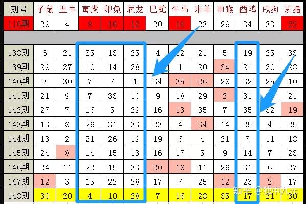 2025-2024十二生肖49码表|实用释义解释落实