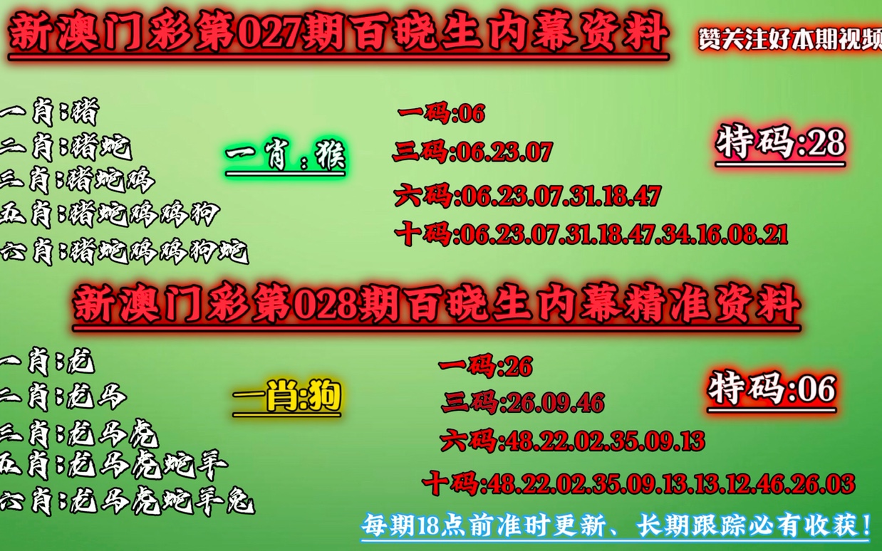 新澳一肖一特一码一中免费资料|实用释义解释落实